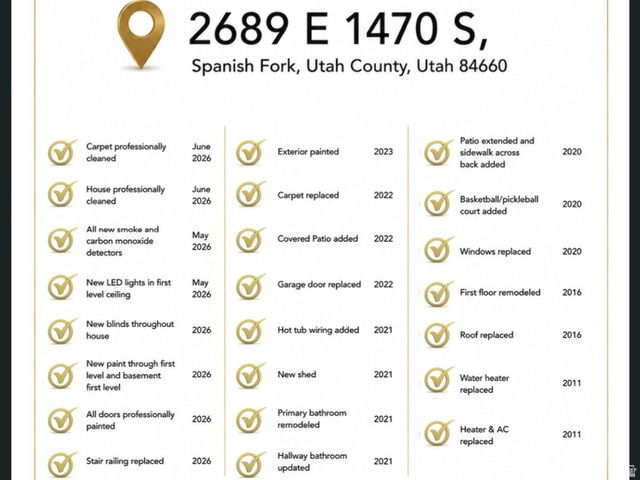 2689 E 1470 S, Spanish Fork, UT 84660