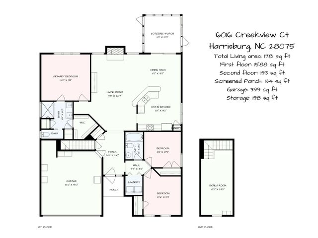 6016 Creekview Court, Harrisburg, NC 28075