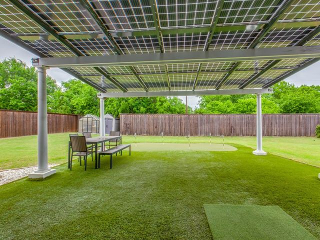 621 Sassy Drive, Murphy, TX 75094