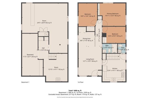 8100 W Green Tree ROAD, Milwaukee, WI 53223