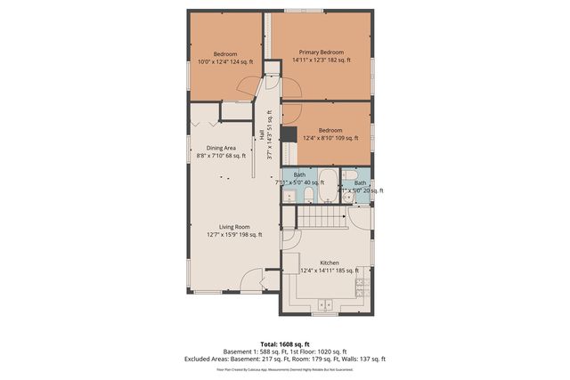 8100 W Green Tree ROAD, Milwaukee, WI 53223