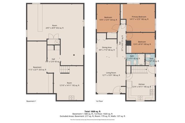 8100 W Green Tree ROAD, Milwaukee, WI 53223