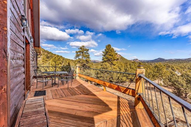 7001 County Road 255, Westcliffe, CO 81252