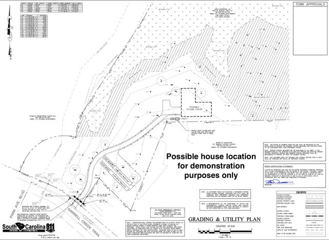 0 Darrell Creek Trail, Mount Pleasant, SC 29466