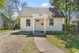3324 Ethel Avenue, Waco, TX 76707