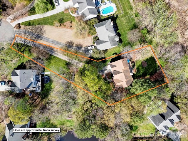 10207 Rougemont Lane, Charlotte, NC 28277