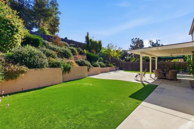 1951 BELMORE CT, El Cajon, CA 92020