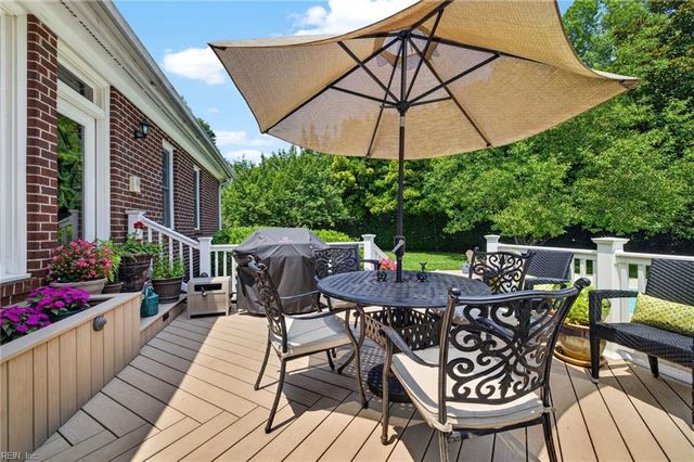 1042 Caton DR, Virginia Beach, VA 23454