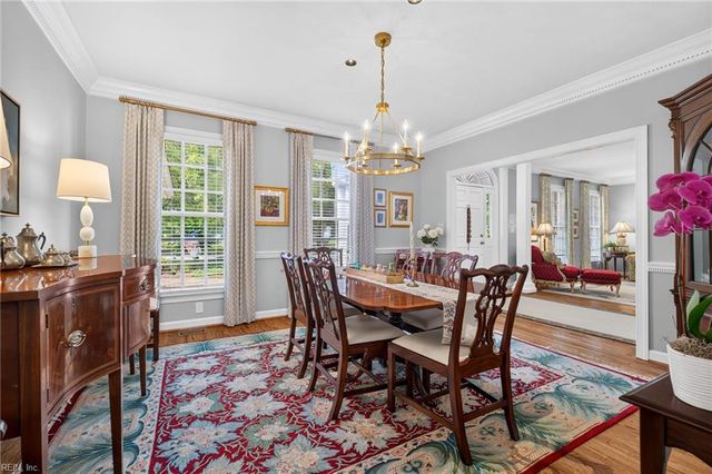1042 Caton DR, Virginia Beach, VA 23454
