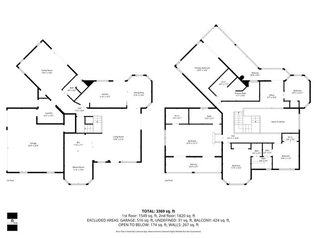 3061 SW 117th Ave, Davie, FL 33330
