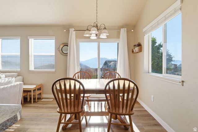 3338 S HAWK DR, Saratoga Springs, UT 84045