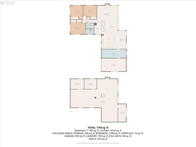 33320 Se FRANCIS Rd, Gresham, OR 97080