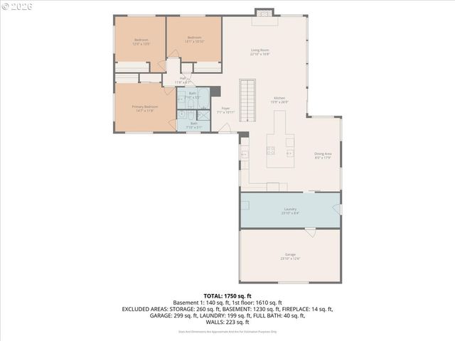 33320 Se FRANCIS Rd, Gresham, OR 97080