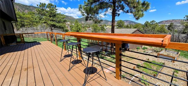 18170 Forest View Road, Monument, CO 80132