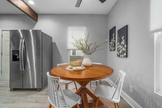 439 Oakwood Avenue, Columbus, OH 43205