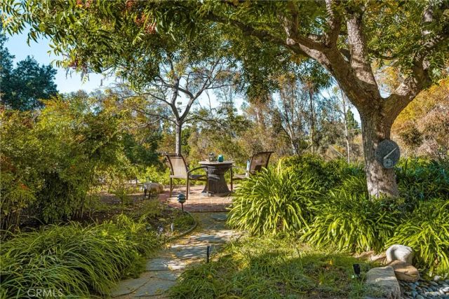 2927 Treeview Place, Fullerton, CA 92886