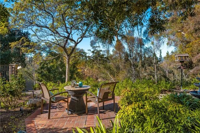 2927 Treeview Place, Fullerton, CA 92886