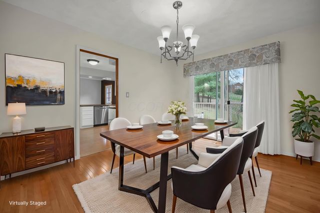 1871 Blue Jay Road, Heath, OH 43056