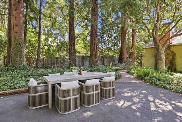 342 Kellogg Avenue, Palo Alto, CA 94301