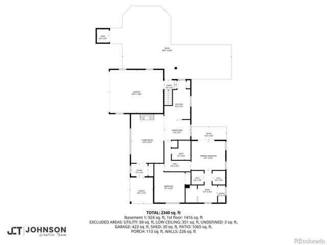 3233 Zenobia Street, Denver, CO 80212