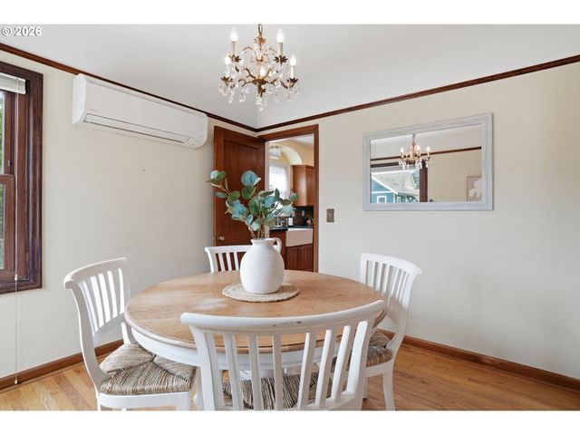 1910 HARNEY St, Vancouver, WA 98660