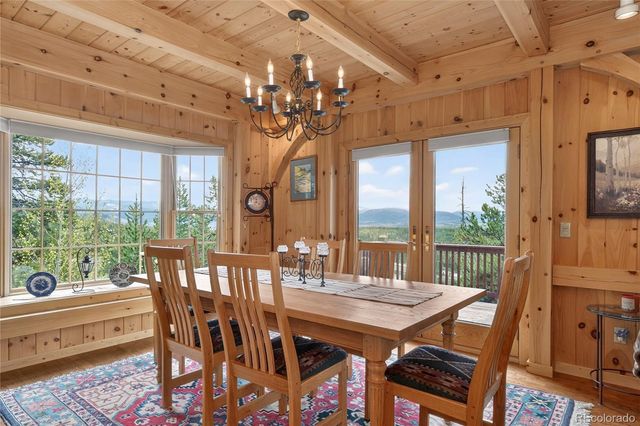 400 Ridge Road, Tabernash, CO 80478