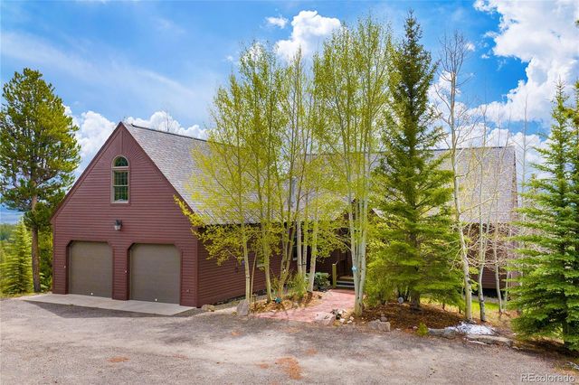 400 Ridge Road, Tabernash, CO 80478