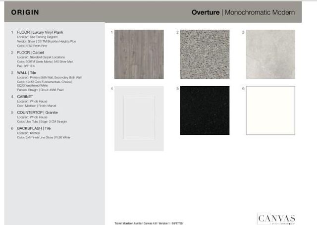 117 Betsy RD, Hutto, TX 78634