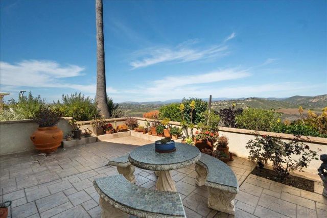 18623 Lancashire Way, San Diego, CA 92128