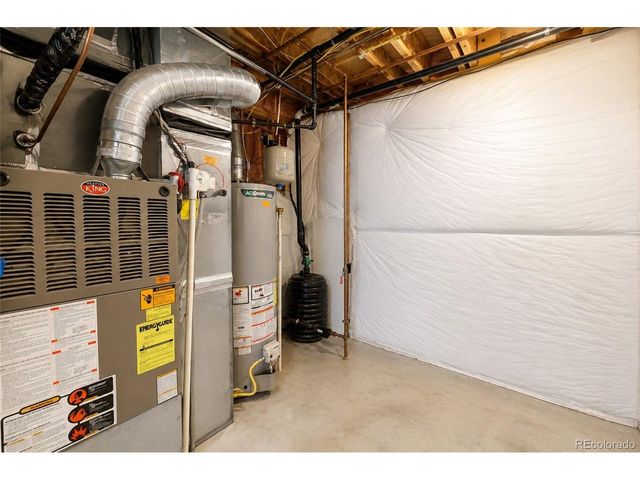 7739 Del Ray Bay St, Fountain, CO 80817