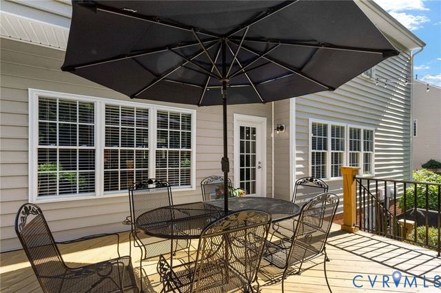 5120 Topping Ln, Henrico, VA 23060