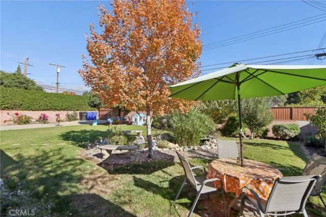 1272 N Ukiah, Upland, CA 91786