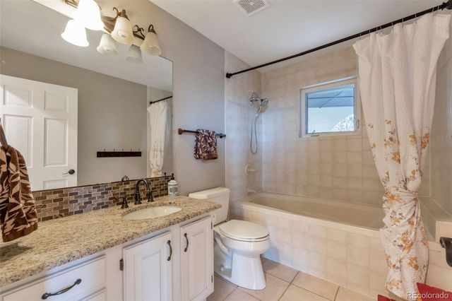 8888 Inspiration Drive, Parker, CO 80138