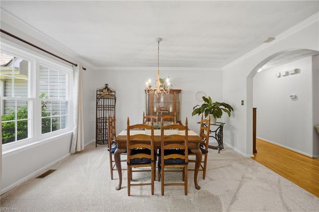 2309 Upper Greens PL, Virginia Beach, VA 23456