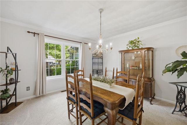 2309 Upper Greens PL, Virginia Beach, VA 23456