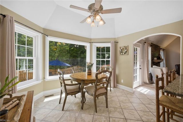 2309 Upper Greens PL, Virginia Beach, VA 23456