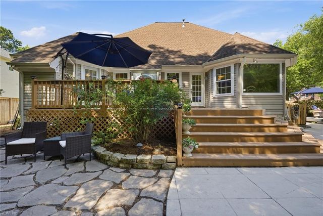 2309 Upper Greens PL, Virginia Beach, VA 23456