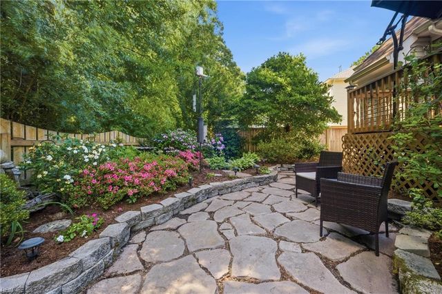 2309 Upper Greens PL, Virginia Beach, VA 23456
