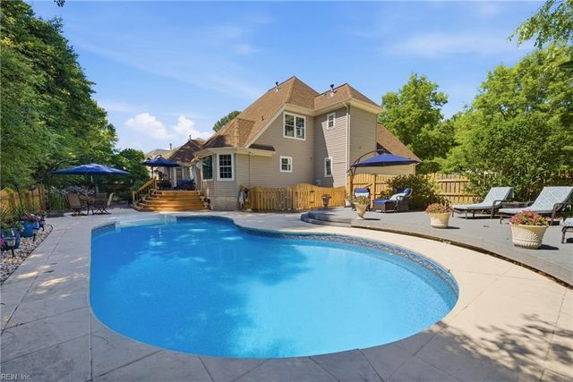 2309 Upper Greens PL, Virginia Beach, VA 23456