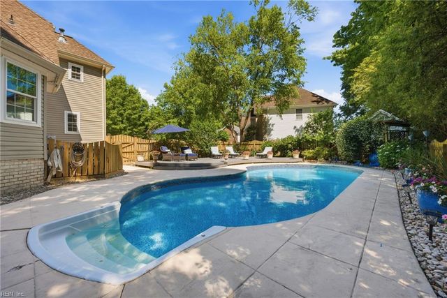2309 Upper Greens PL, Virginia Beach, VA 23456