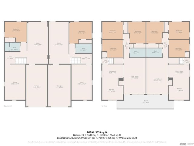 5610 Seward Street, Omaha, NE 68104