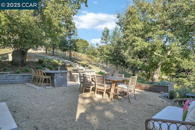 1751 Reliez Valley Road, Lafayette, CA 94549