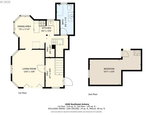 -1 Se ANKENY St, Portland, OR 97214