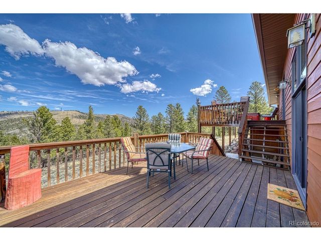 1041 County Road 200, Poncha Springs, CO 81242