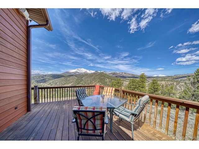1041 County Road 200, Poncha Springs, CO 81242