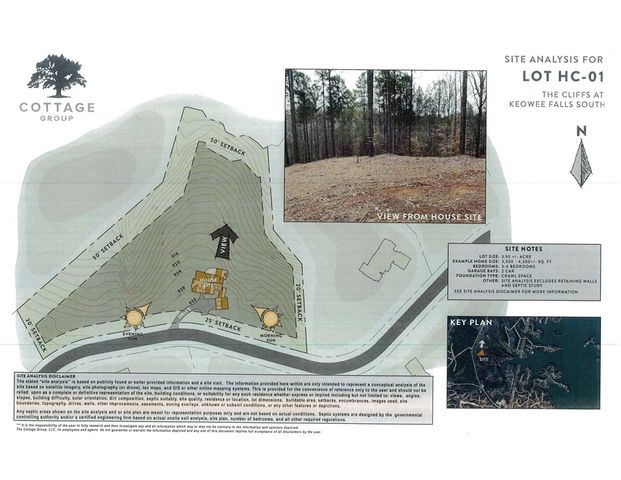 Lot 1 Grays Peak Drive, Salem, SC 29676