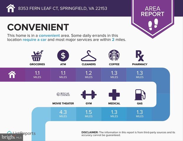 8353 FERN LEAF CT, Springfield, VA 22153