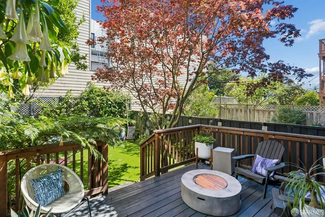 10 Clayton Street, San Francisco, CA 94117