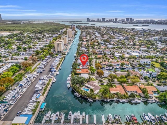 2025 Arch Creek Drive, North Miami, FL 33181