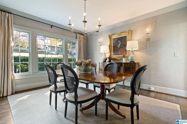 3604 CLIFF ROAD S, Birmingham, AL 35205